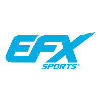 EFX